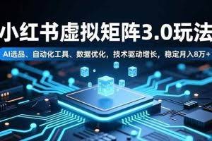 （16656期）小红书虚拟矩阵3.0玩法，AI选品、自动化工具、数据优化，技术驱动增长，稳定月入8万+