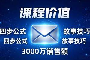 （17771期）高效邮件销售课：15分钟写出高转化邮件，四步公式+故事技巧，3000万销售额玩法拆解