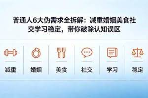 （18724期）付费文章：普通人6大伪需求全拆解：减重婚姻美食社交学习稳定，带你破除认知误区