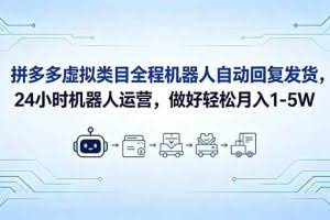 （18715期）拼多多虚拟类目全程机器人自动回复发货，24 小时机器人运营，做好轻松月入 1-5W