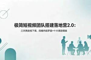 （18672期）极简短视频团队搭建落地营2.0：三天两夜线下课，四维内容罗盘+十大爆款模版