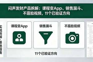 （18447期）付费文章：闷声发财产品拆解：课程变App、销售漏斗、不露脸视频，11个已验证方向