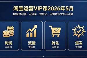 （18338期）淘宝运营VIP课2026年5月：解决没利润、没流量、没转化、没爆发四大核心难题