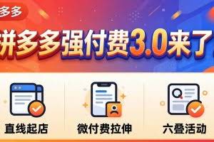 （18284期）拼多多强付费3.0来了（更新4月）直线起店+微付费拉伸+六叠活动，稳定起店破解流量瓶颈