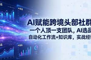 （18164期）AI赋能跨境头部社群-更新4月23：一个人顶一支团队，AI选品+自动化工作流+知识库，实战经验