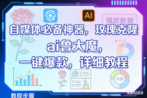 （17861期）玫瑰克隆，ai鲁大魔工具，自媒体必备神器，一键爆款，详细教程。