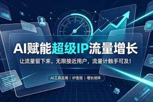 （19453期）AI赋能超级IP流量增长：让流量留下来，无限接近用户，流量计触手可及！