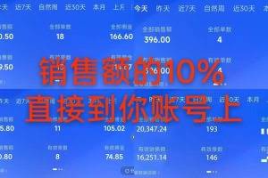 7月最新项目——快手带货分成计划：托管躺米，轻松赚佣金，社裙兔费橡木