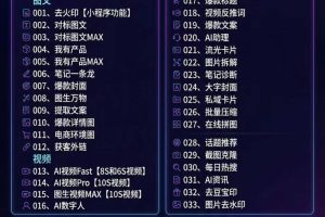 （19790期）玫瑰克隆工具，一键爆款ai，自媒体的必备神器，50多个功能，详细教程
